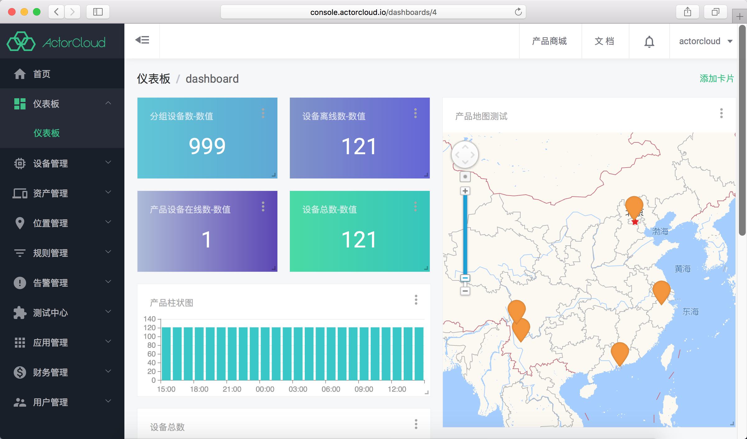 dashboard
